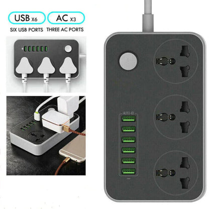 Anti Static Power Socket